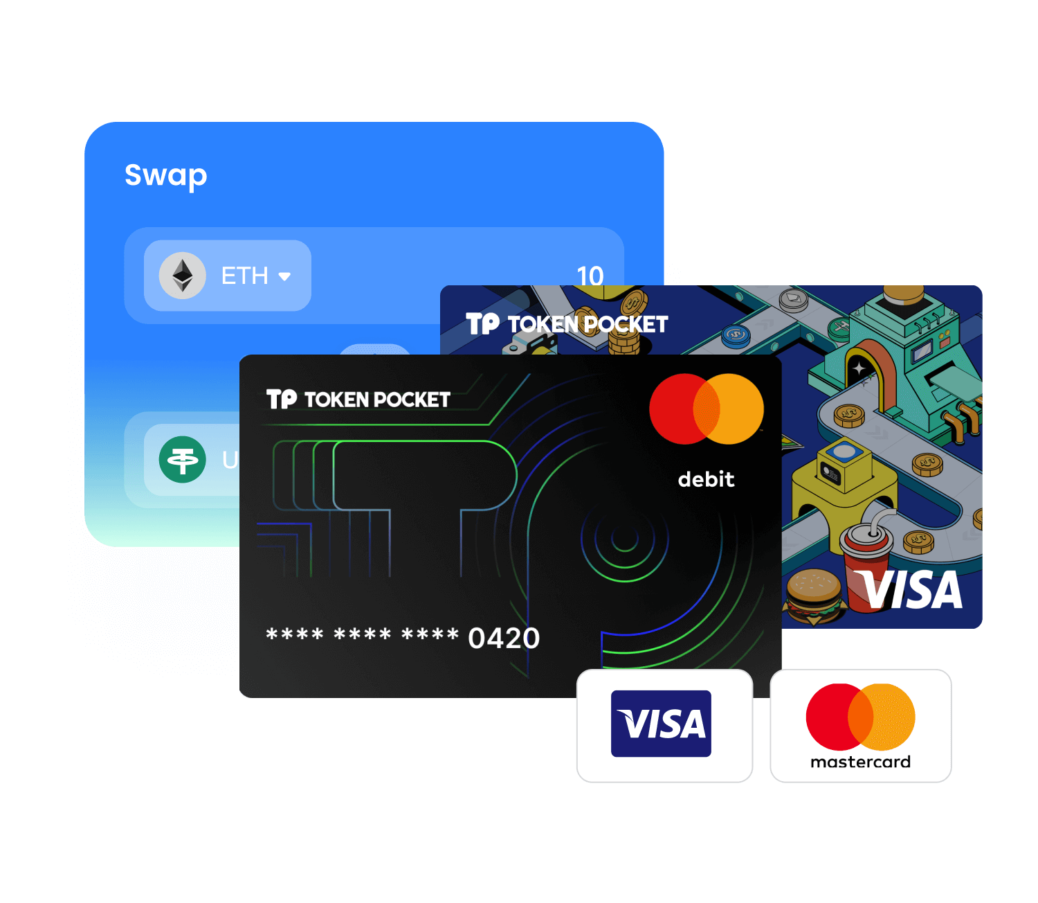 TokenPocket 閃兌服務資訊